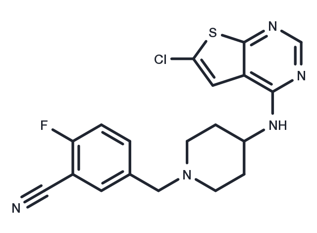 TargetMol Chemical Structure PRX-08066
