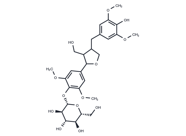 TargetMol Chemical Structure 5,5'-Dimethoxylariciresinol 4-O-glucoside