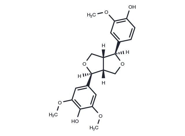 TargetMol Chemical Structure (+)-Medioresinol
