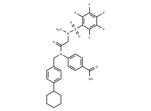 TargetMol Chemical Structure SH-4-54