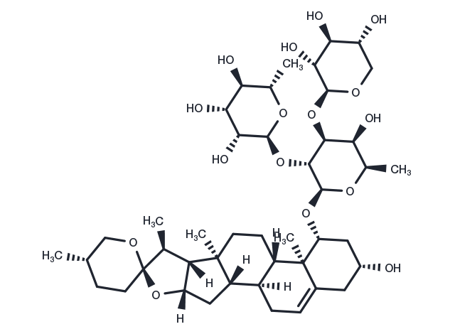 TargetMol Chemical Structure OJV-VI