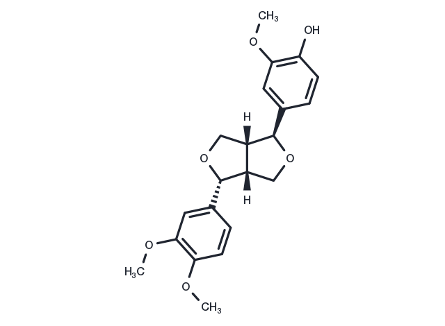 TargetMol Chemical Structure Phillygenin