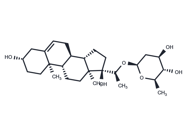 Periplocoside N Chemical Structure