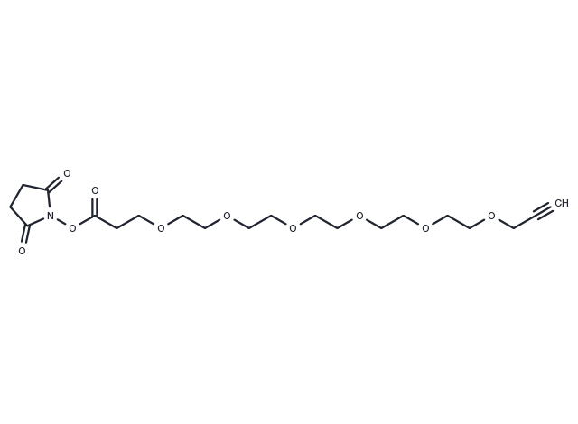 TargetMol Chemical Structure Propargyl-PEG6-NHS ester