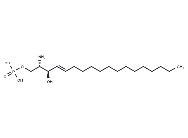 TargetMol Chemical Structure Sphingosine-1-phosphate