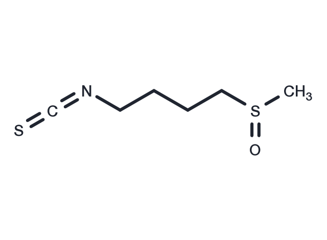 TargetMol Chemical Structure Sulforaphane
