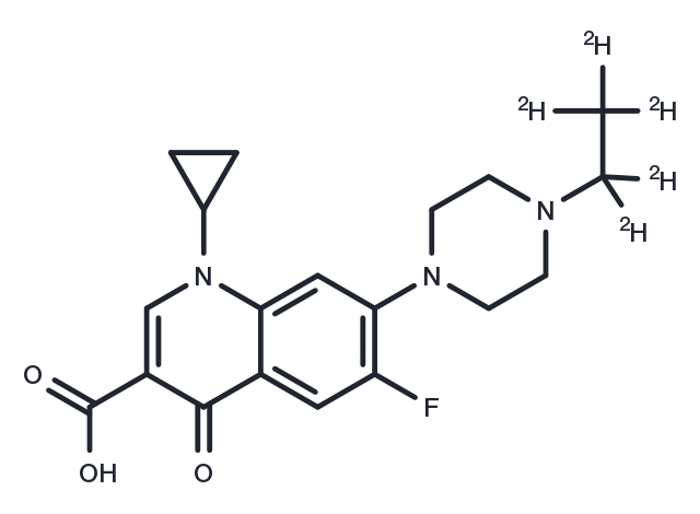 Enrofloxacin-d5 Chemical Structure