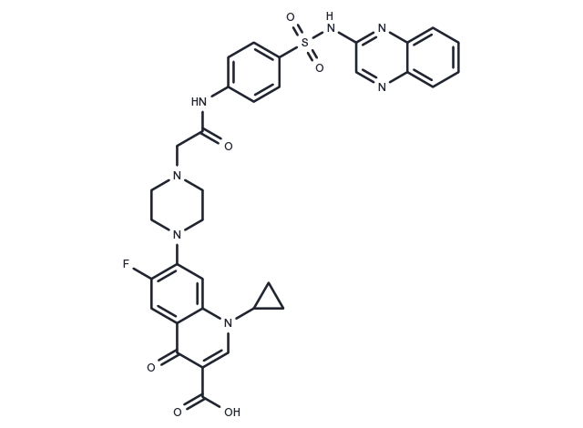 TargetMol Chemical Structure Topoisomerase IV inhibitor 2