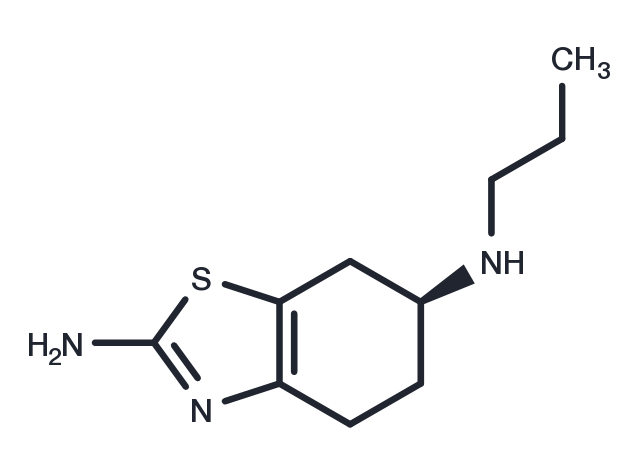 TargetMol Chemical Structure Pramipexole