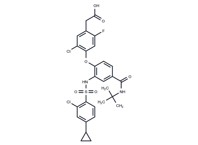 TargetMol Chemical Structure Vidupiprant