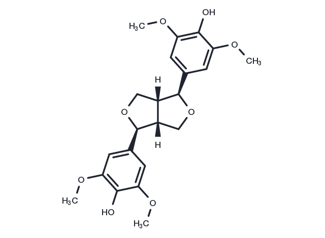 TargetMol Chemical Structure DL-Syringaresinol