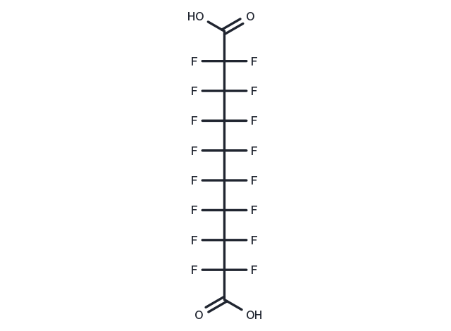 Perfluorosebacic acid Chemical Structure