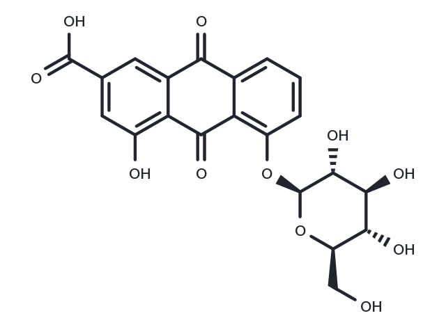 TargetMol Chemical Structure Rhein 8-Glucoside