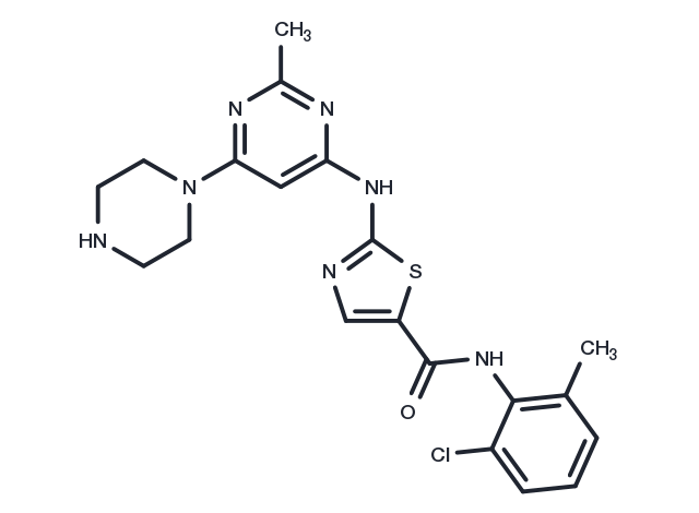 N-Deshydroxyethyl Dasatinib Chemical Structure