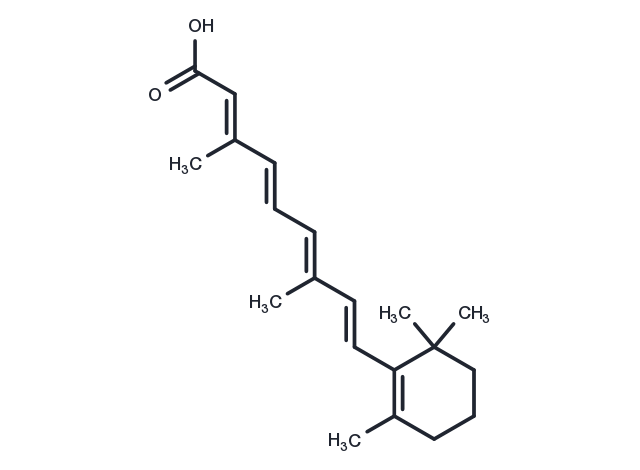 TargetMol Chemical Structure Retinoic acid