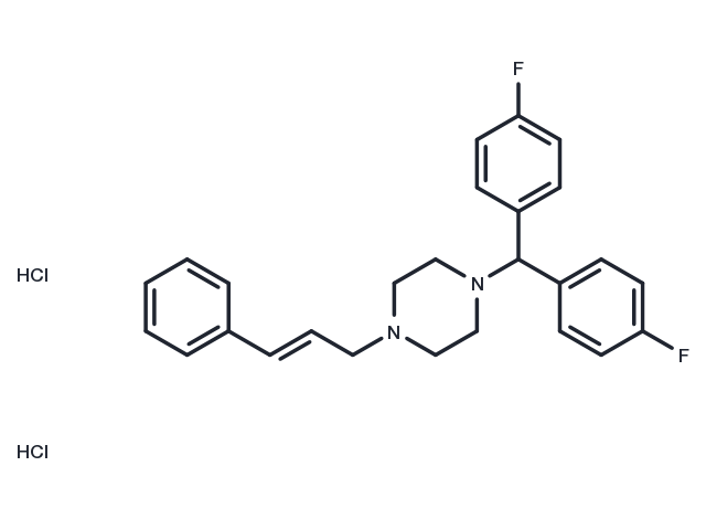 TargetMol Chemical Structure Flunarizine dihydrochloride