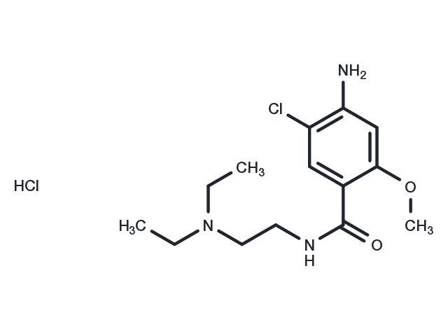 TargetMol Chemical Structure Metoclopramide hydrochloride