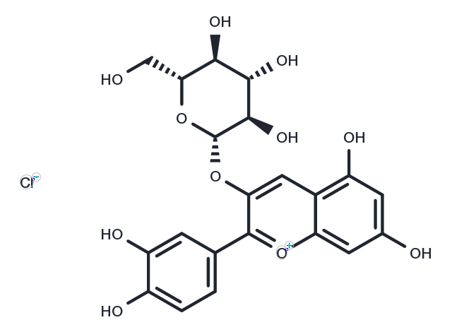 TargetMol Chemical Structure Kuromanin chloride