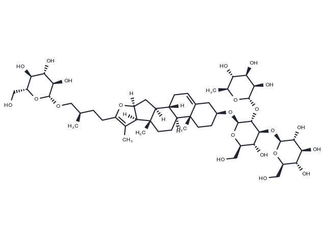 TargetMol Chemical Structure Pseudoprotogracillin