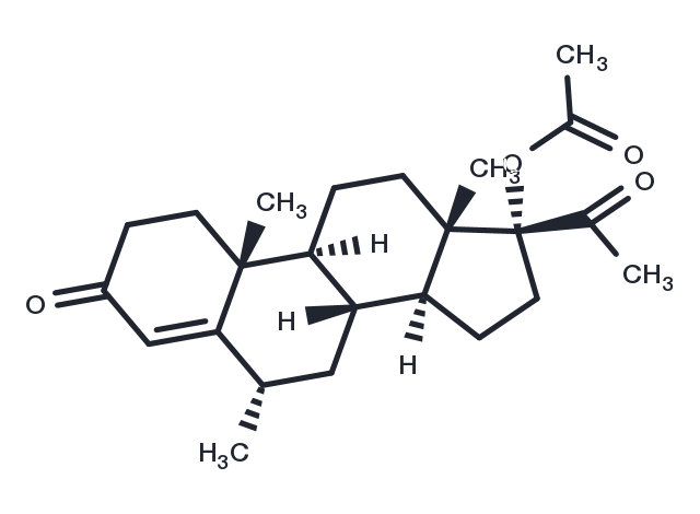 TargetMol Chemical Structure Medroxyprogesterone Acetate
