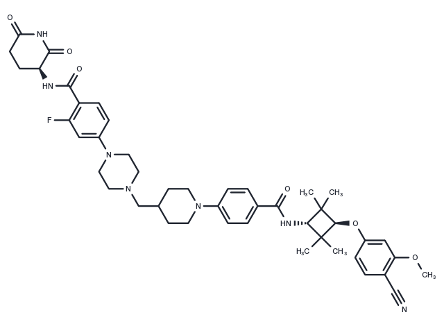 TargetMol Chemical Structure Luxdegalutamide