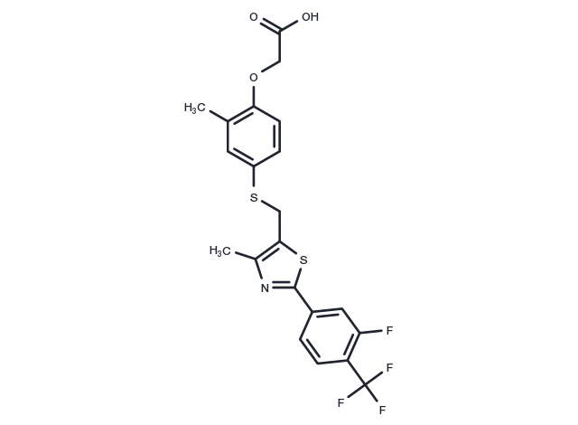 TargetMol Chemical Structure GW0742