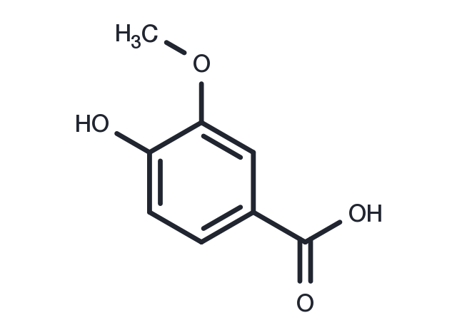 TargetMol Chemical Structure Vanillic Acid