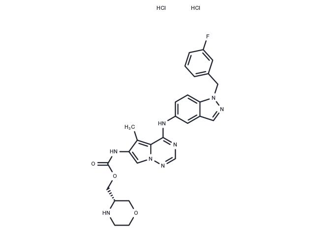TargetMol Chemical Structure BMS 599626 2HCl (873837-23-1(HCl))