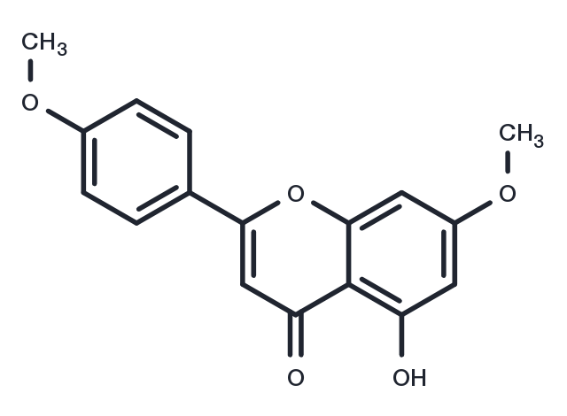 TargetMol Chemical Structure 7,4'-Di-O-methylapigenin