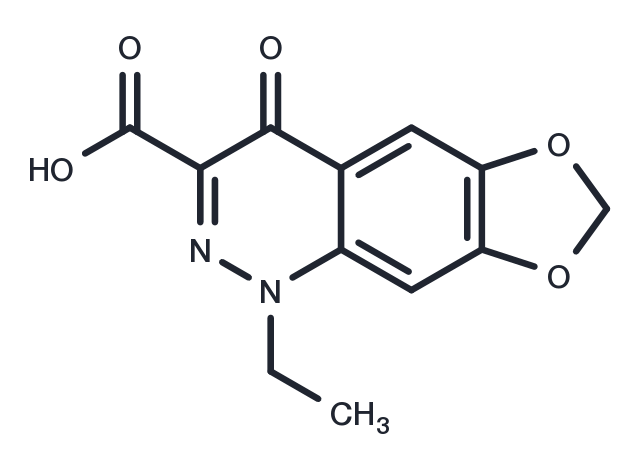 TargetMol Chemical Structure Cinoxacin