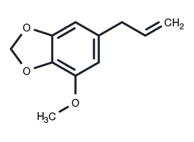 TargetMol Chemical Structure Myristicin