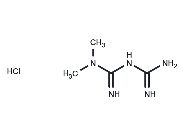 TargetMol Chemical Structure Metformin hydrochloride
