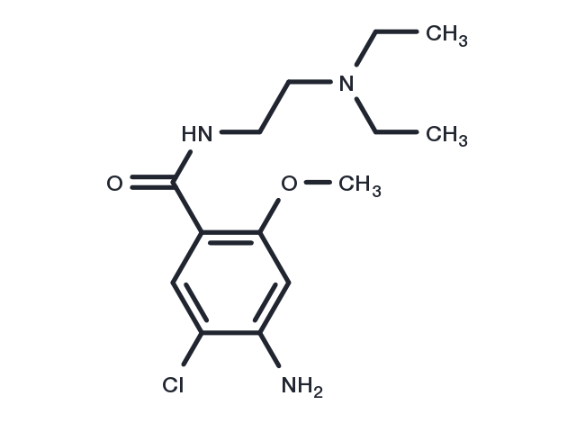 TargetMol Chemical Structure Metoclopramide
