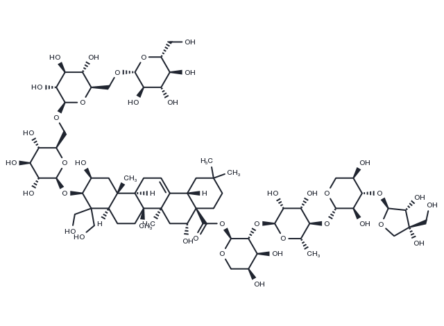 TargetMol Chemical Structure Platycoside E