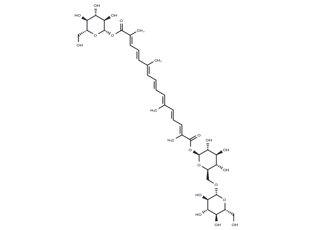 TargetMol Chemical Structure Crocin II