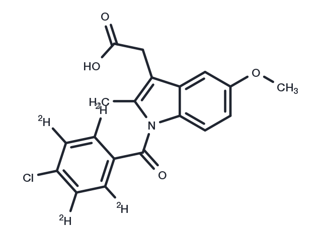 TargetMol Chemical Structure Indomethacin-D4