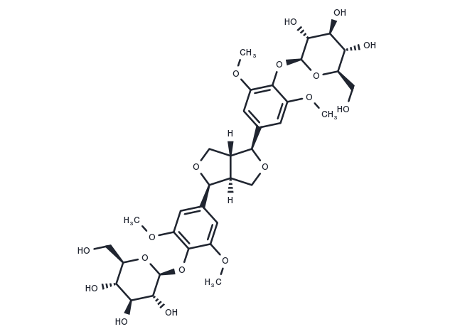 Eleutheroside D Chemical Structure