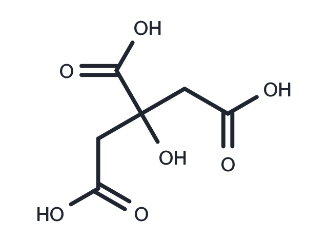 Citric acid Chemical Structure