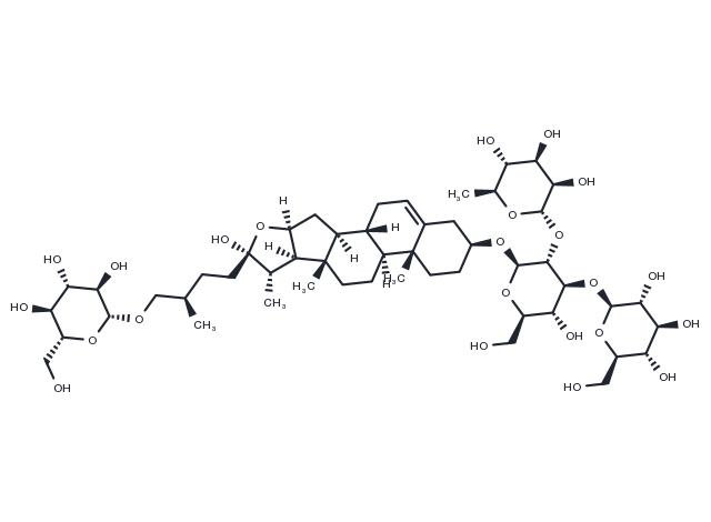 Protogracillin Chemical Structure