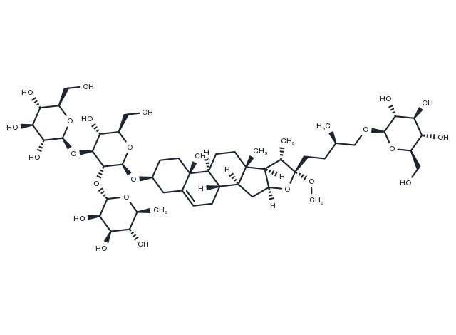 TargetMol Chemical Structure Methyl protogracillin