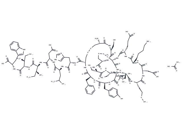 TargetMol Chemical Structure Endothelin 1 (swine, human) acetate