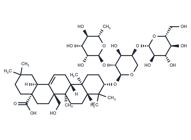TargetMol Chemical Structure Raddeanoside 20