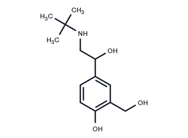 Salbutamol Chemical Structure