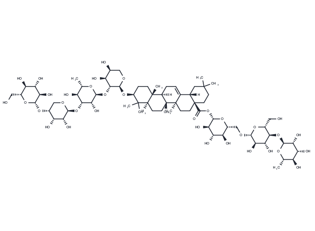 TargetMol Chemical Structure Clematichinenoside C