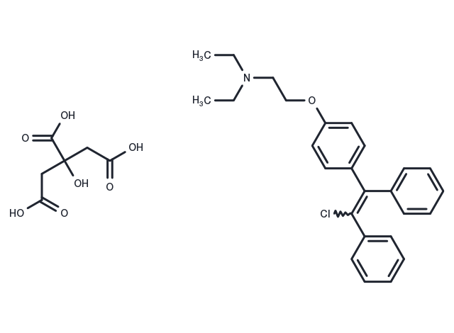 TargetMol Chemical Structure Clomiphene citrate
