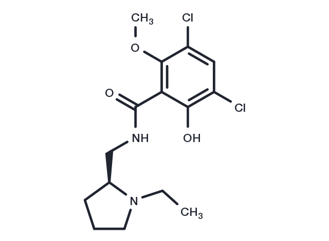 TargetMol Chemical Structure Raclopride