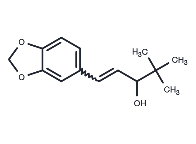 TargetMol Chemical Structure Stiripentol