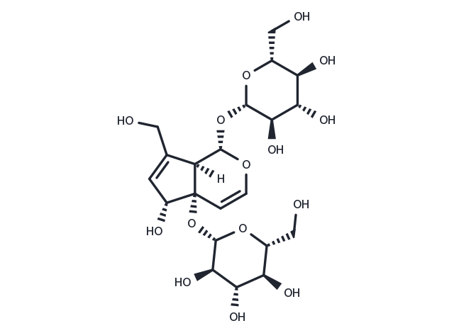 TargetMol Chemical Structure Melittoside