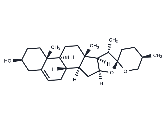 TargetMol Chemical Structure Diosgenin