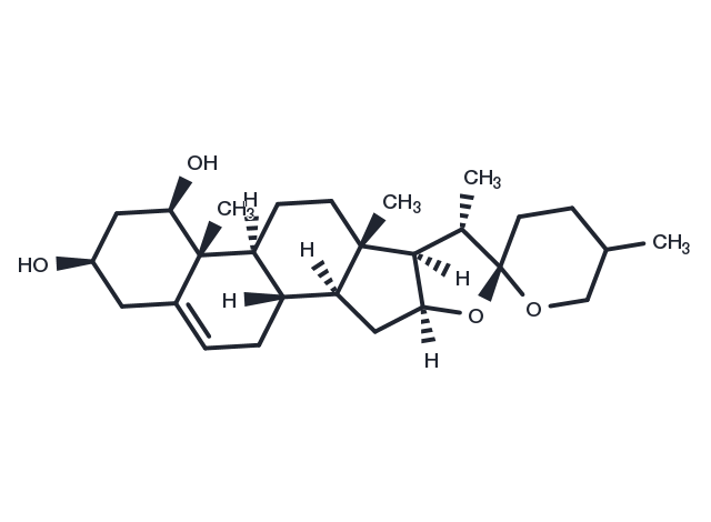 TargetMol Chemical Structure 25(R,S)-Ruscogenin